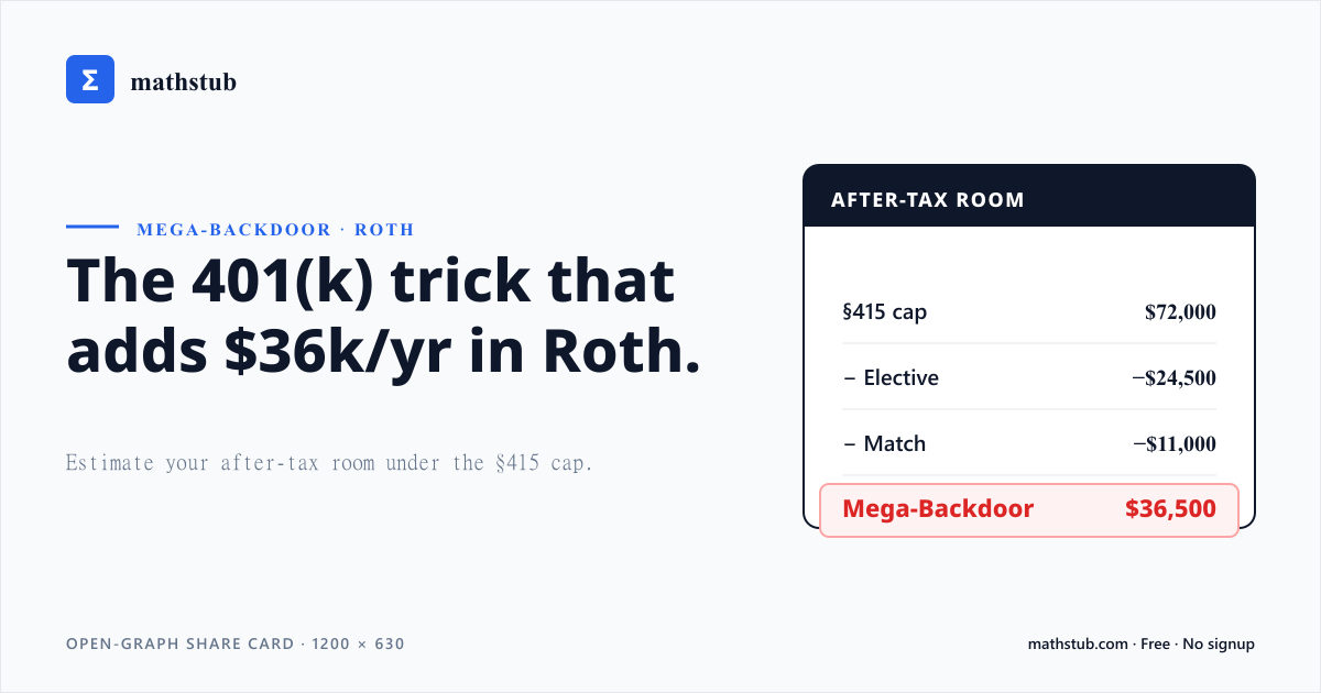 Super Mega Roth Presentation Mega-Backdoor Roth Calculator (2025–2026) — After-Tax 401(k) Room ...
