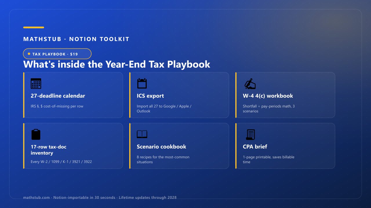 Year-End Tax Playbook — what's inside, visual grid